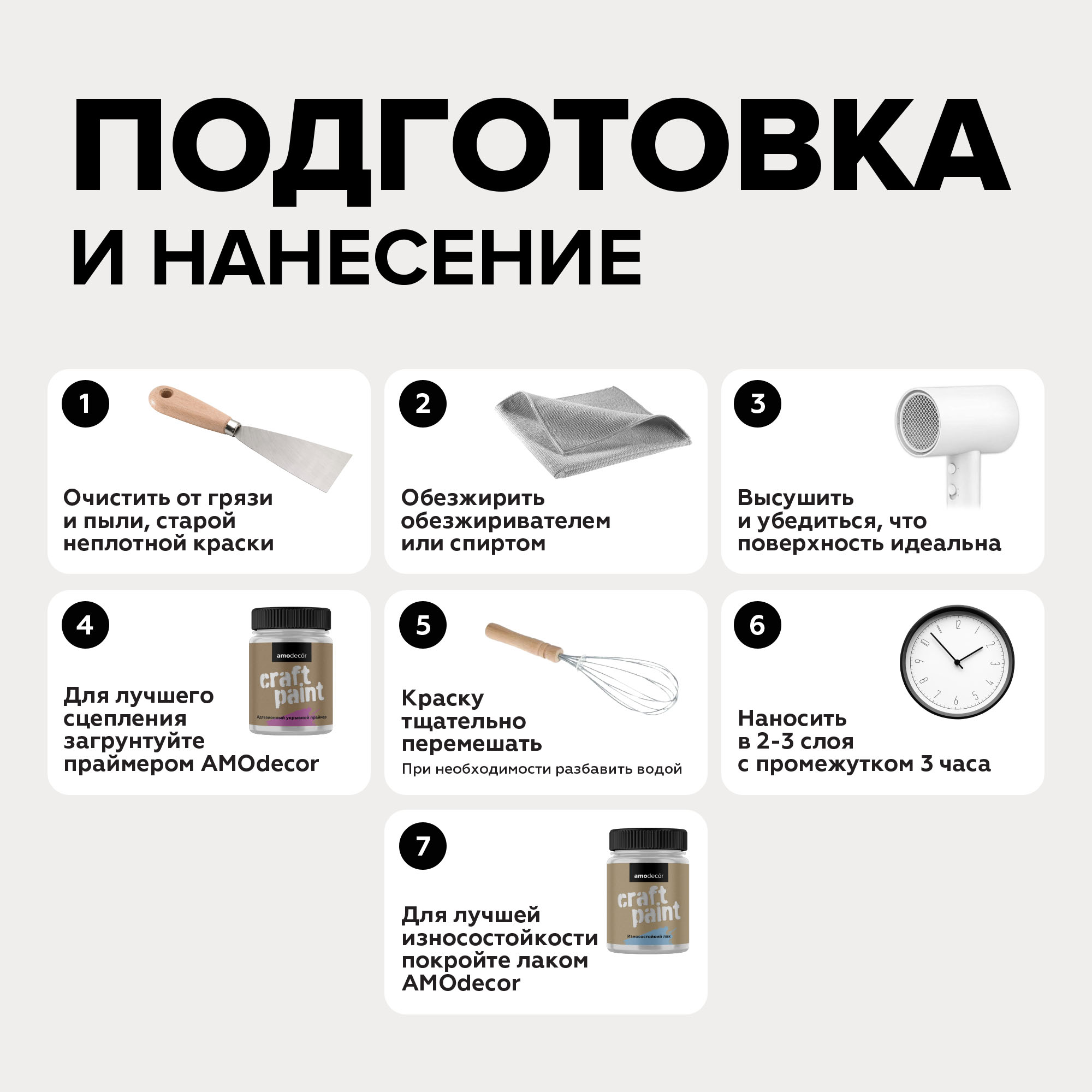 Меловая краска для мебели АМОdecor AMO 0,25 кг, Черный, профессиональное покрытие для дерева
