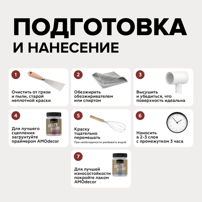 Меловая краска для мебели АМОdecor, Фестивальный красный, 0,25 кг, AMO — купить для внутренних и наружных работ